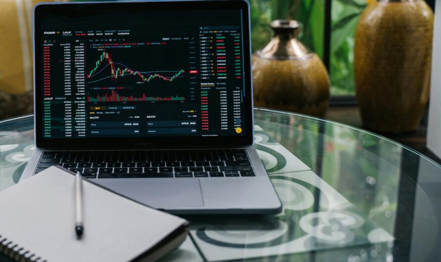 Basics Of Investing